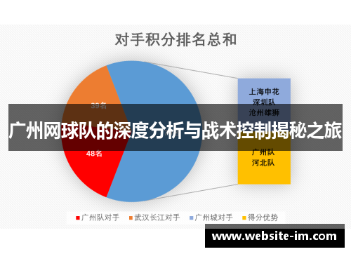 广州网球队的深度分析与战术控制揭秘之旅